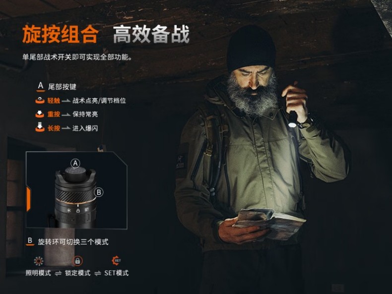 FENIX菲尼克斯PD45R PD系列六合一戰術直筒手電3.jpg