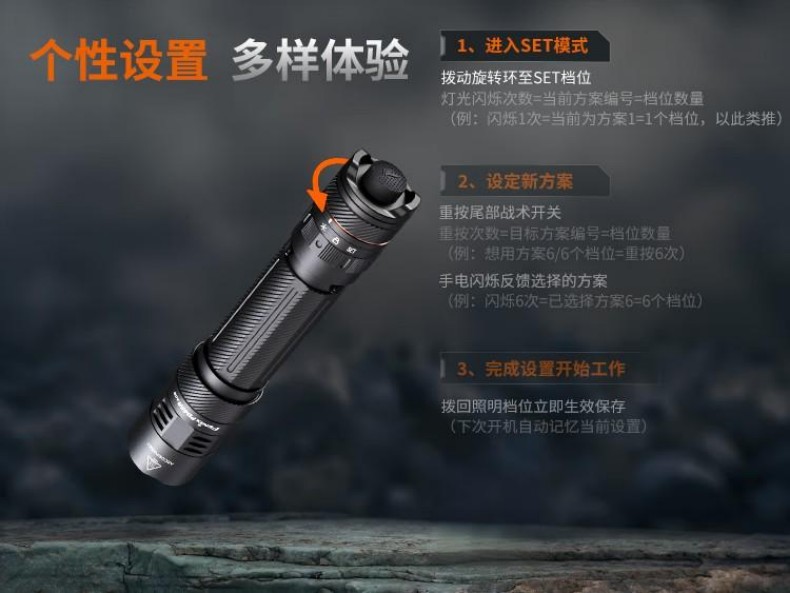 FENIX菲尼克斯PD45R PD系列六合一戰術直筒手電7.jpg