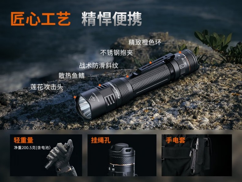 FENIX菲尼克斯PD45R PD系列六合一戰術直筒手電13.jpg