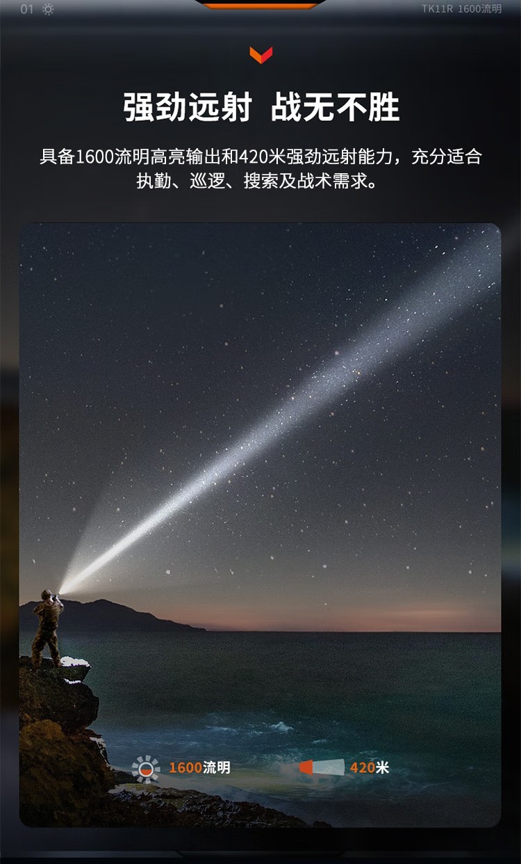 FENIX菲尼克斯TK11R TK系列緊湊型戰術勤務手電2.jpg