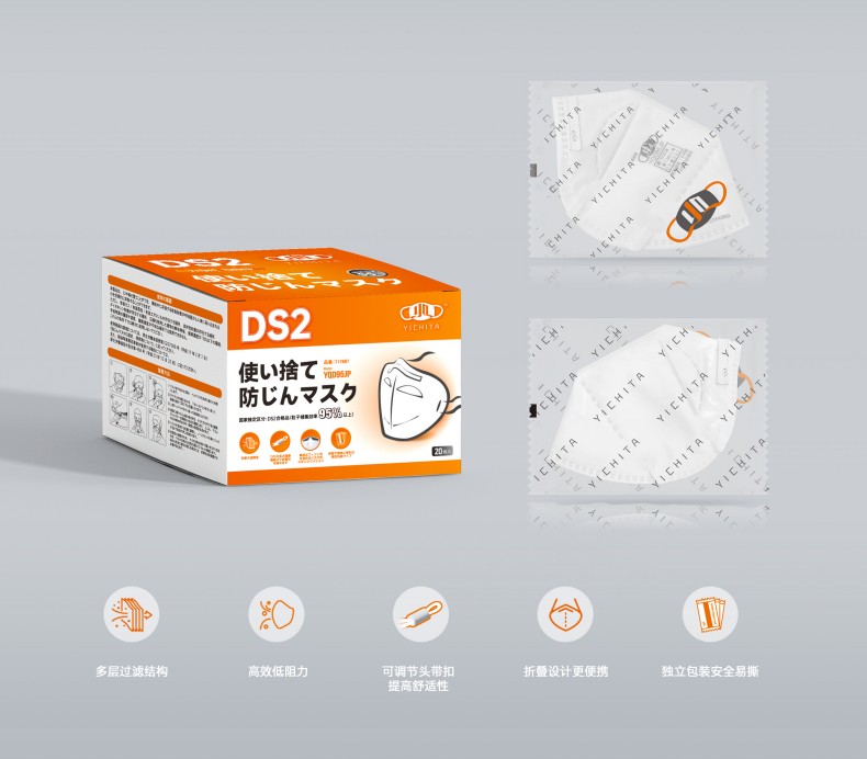 YICHITA宜啟戴YQD95JP頭帶式折疊DS2防塵口罩.jpg