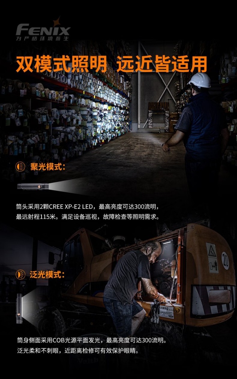 FENIX菲尼克斯WT16R WT系列多功能檢修工作燈2.jpg