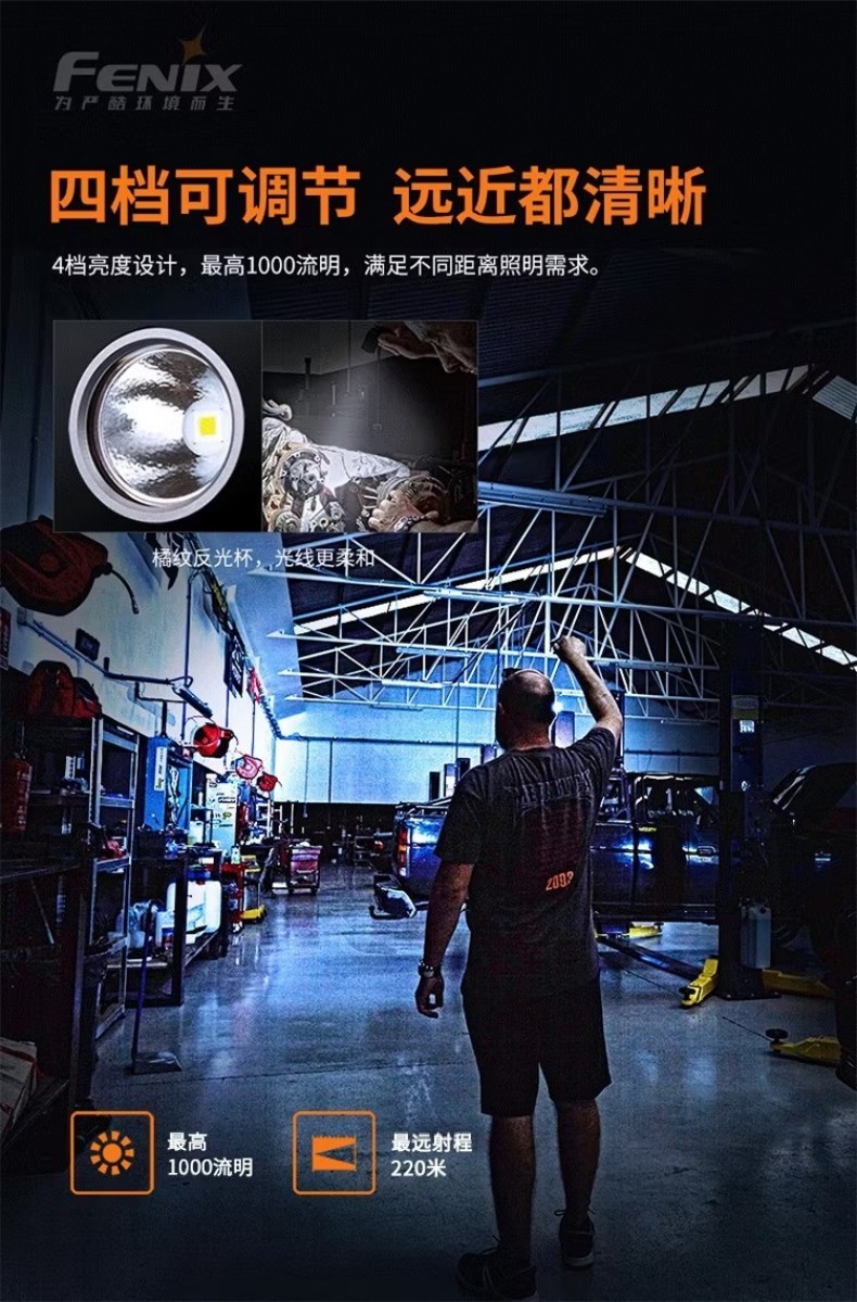 FENIX菲尼克斯WT25R WT系列磁吸轉角工作燈2.jpg