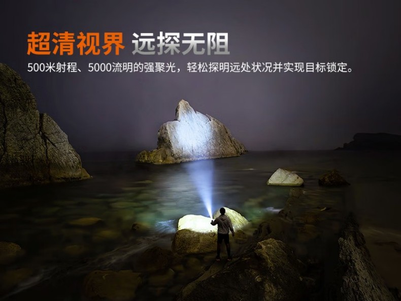 FENIX菲尼克斯LR35R Pro LR系列超高亮掌上搜索手電3.jpg