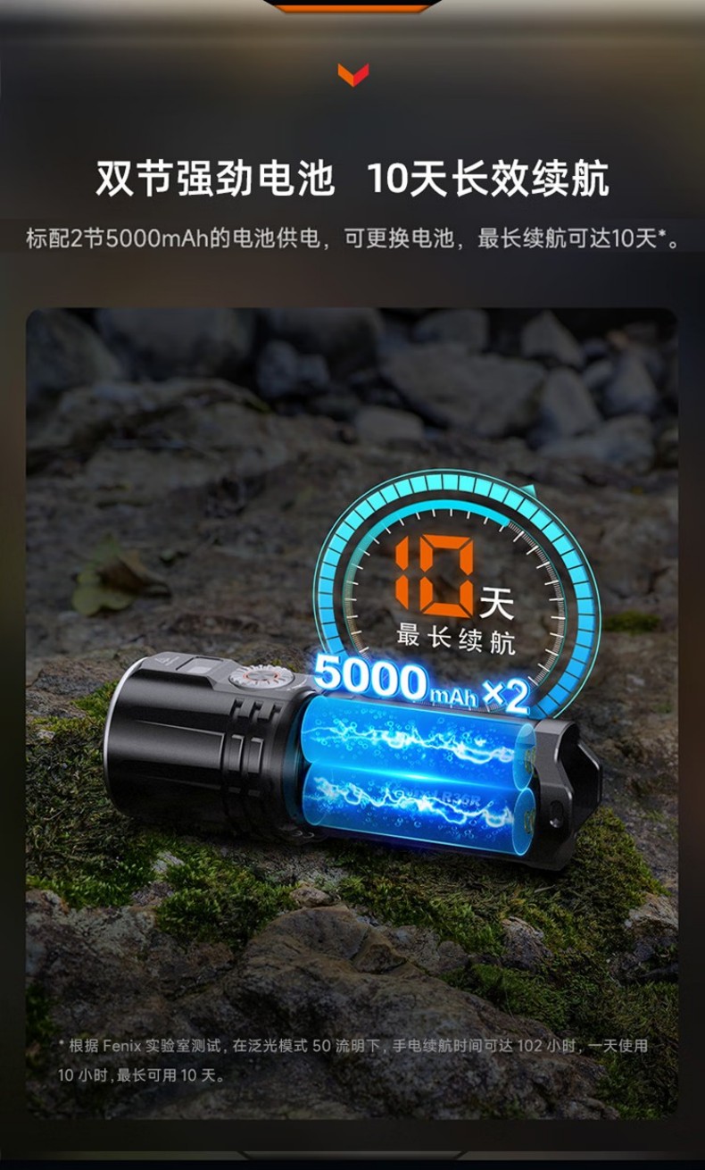 FENIX菲尼克斯LR36R LR系列激光搜索手電9.jpg