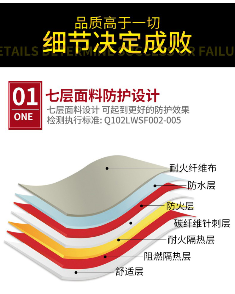 定和DH-R15高溫消防避火服分體隔熱服4