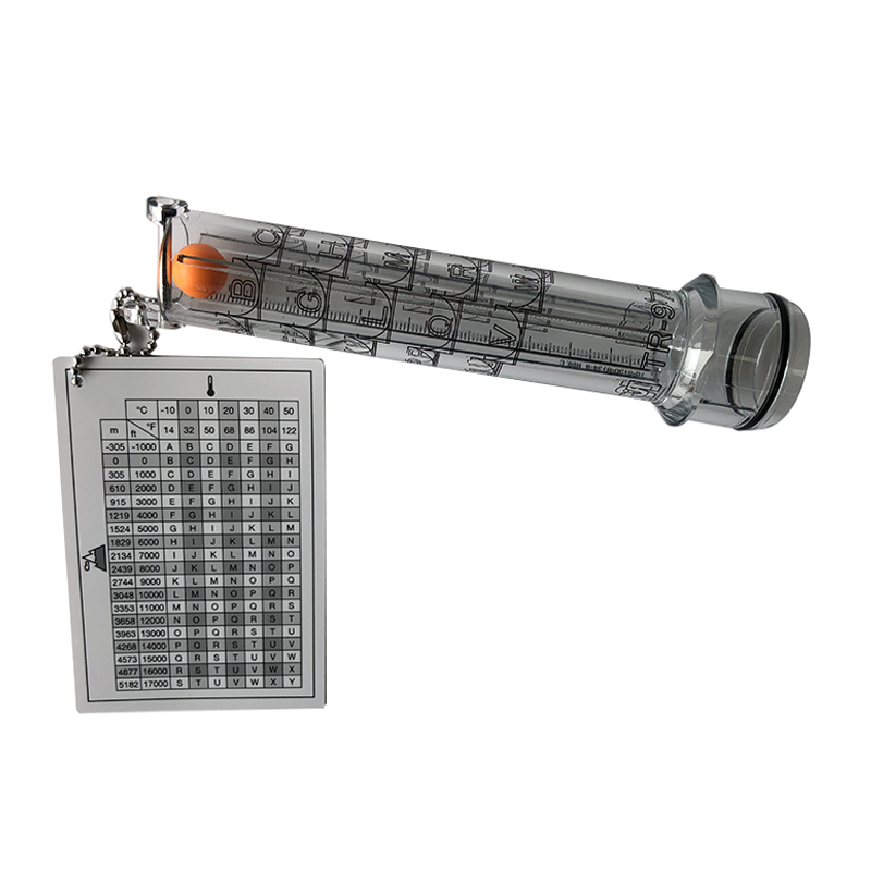 3M TR-971流量指示計