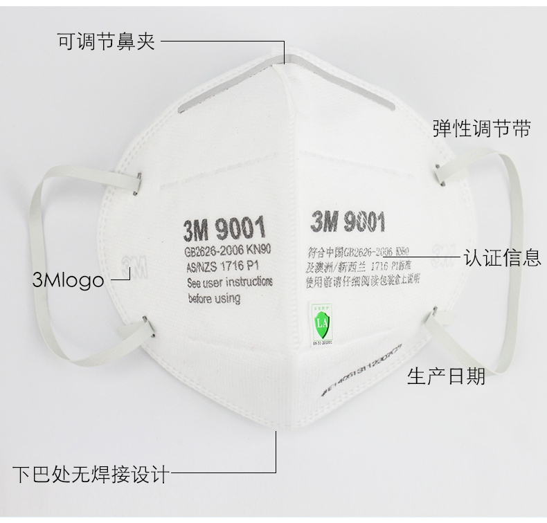 3m9001口罩具備特點(diǎn)