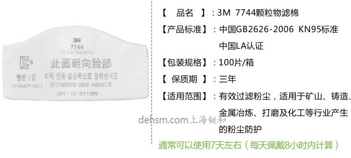 3M7744顆粒物濾棉介紹