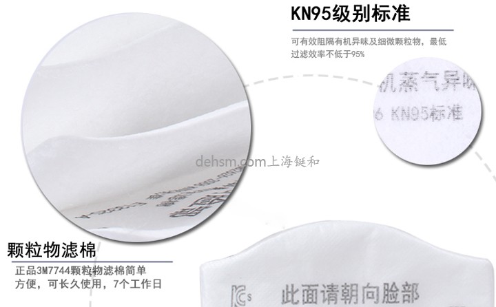 3M7744顆粒物濾棉KN95級(jí)別標(biāo)準(zhǔn)