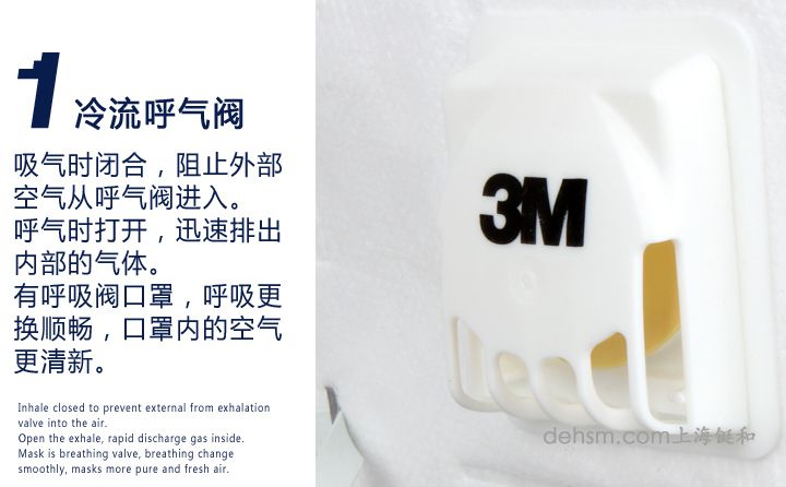 3M9001V口罩冷流呼氣閥設(shè)計