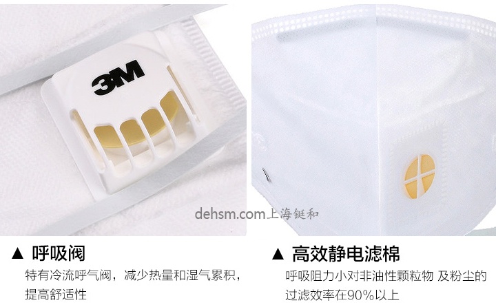 3M9002V口罩呼氣閥設(shè)計(jì),高效靜電過(guò)濾棉