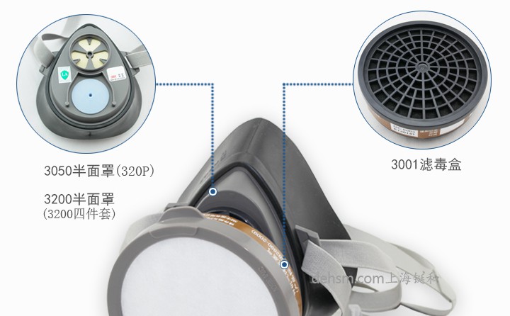 3M320P防毒面具配件展示圖