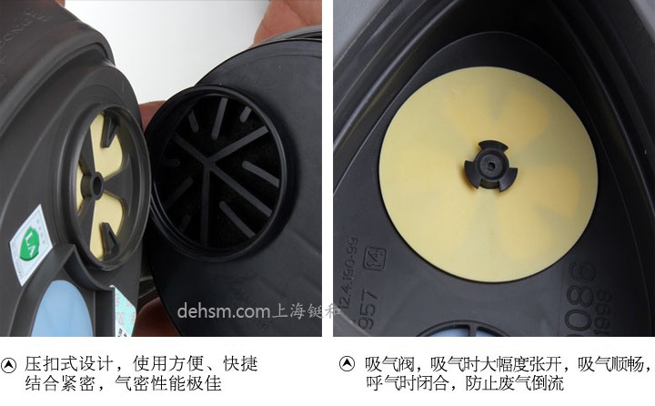 3M3050自吸過濾式防毒面具壓扣式設計，改良呼氣閥