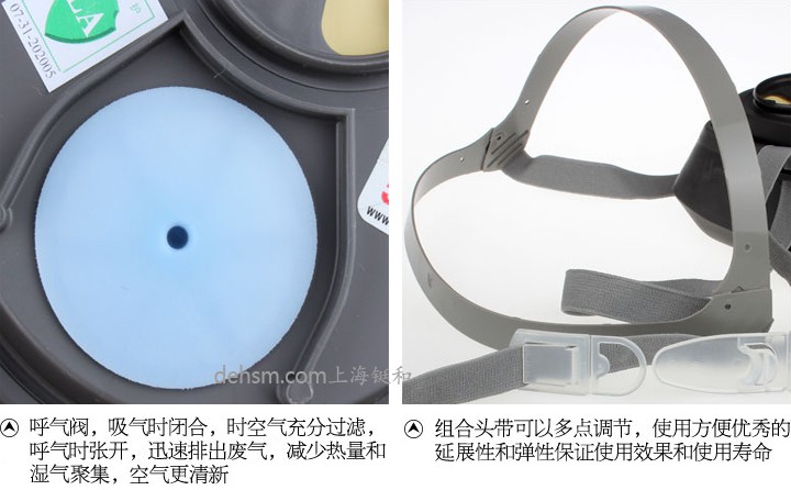 3M3050自吸過濾式防毒面具冷流呼氣閥設計，頭帶多點可調節