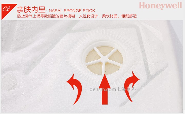 霍尼韋爾H1009301V KN95防塵口罩親膚內里