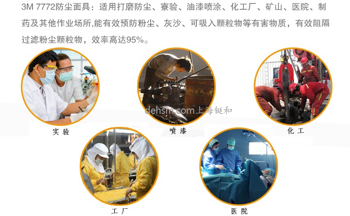 3M7772防有機蒸氣防塵面具使用場合