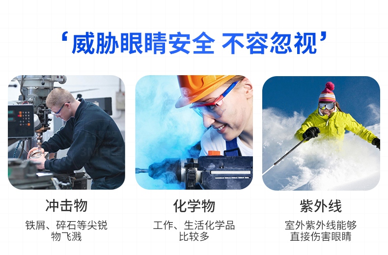 外界有害因素對眼部的傷害