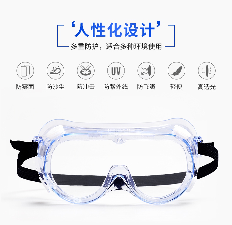 3M1621AF護目鏡人性化設計，多重防護