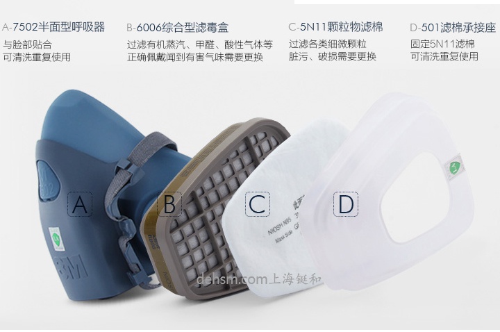 3M7502+6006防多種氣體防毒面具部件明細表