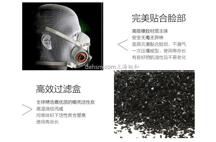 3M6200+6001防有機(jī)氣體防毒面具佩戴舒適度