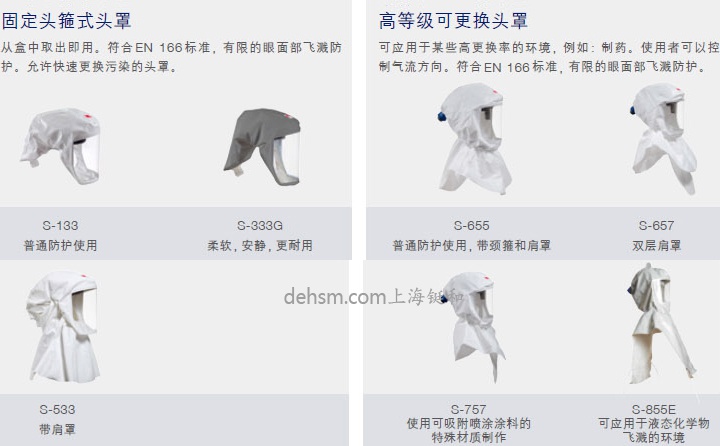 3M S-605-10長管供氣式可更換頭罩應用領域