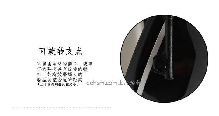 3M X5P3掛安全帽式隔音耳罩可旋轉支點