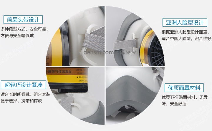 3M1203防毒面具細節圖