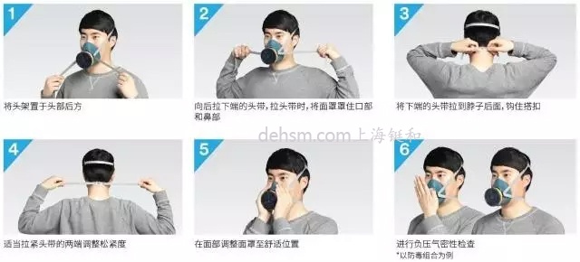 3M HF-50單濾盒硅膠半面罩實際佩戴方法(圖)