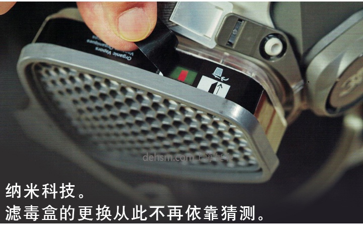 3M6001i-CN濾毒盒操作說明