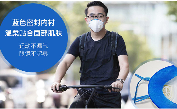 杜邦tyvek MF958MV KN95防塵口罩藍色密封內襯