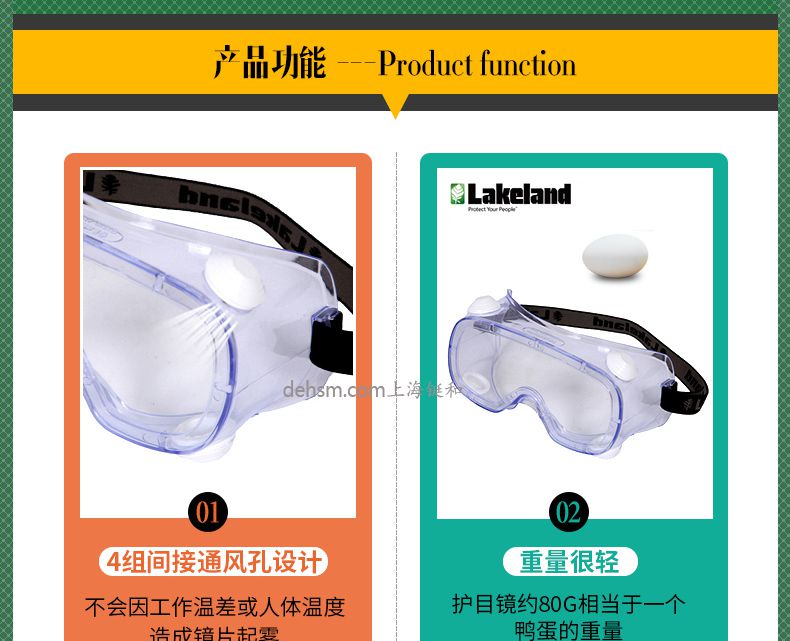 雷克蘭G1510護目鏡4組間通風口設計，重量輕約80克