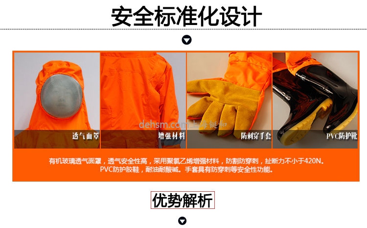 DH1030風扇型防蜂服安全標準化設計