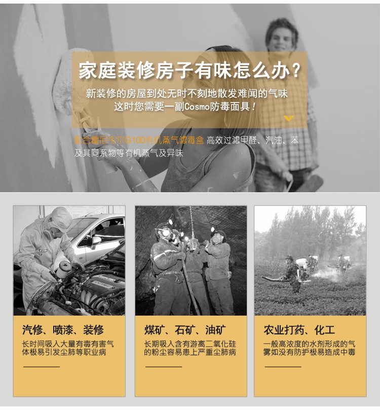 霍尼韋爾1710641防毒面具應用領域