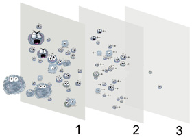 3m防塵濾棉材質