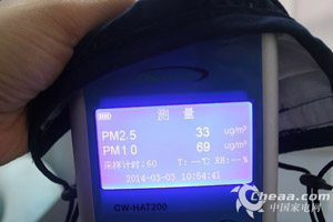 朝美口罩過濾pm2.5指數