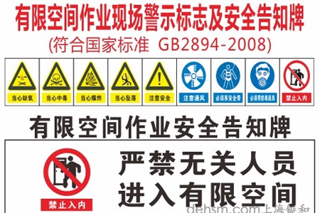 有限空間作業標識牌
