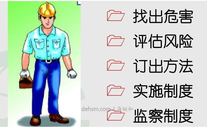 職業病防護用品有哪些