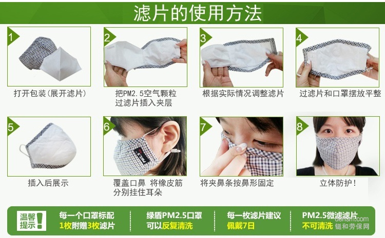 綠盾口罩濾片使用及安裝示意圖