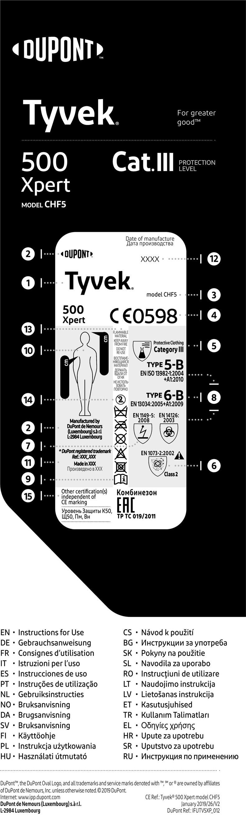 杜邦Tyvek400連體防護(hù)服TBM001介紹