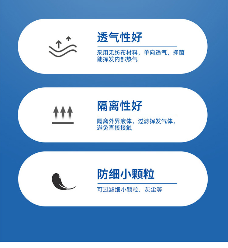 杜邦Tyvek600Plus膠條防護服產品特點