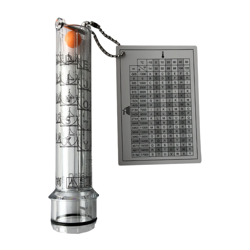 3M TR-971流量指示計圖2