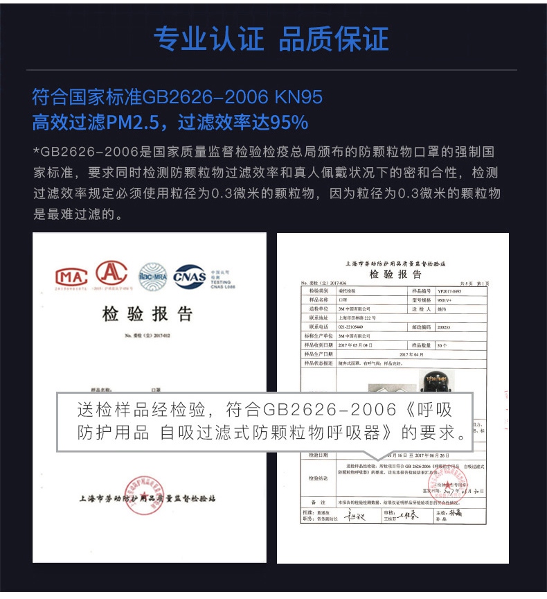 3M9001V KN90防塵口罩檢測報告