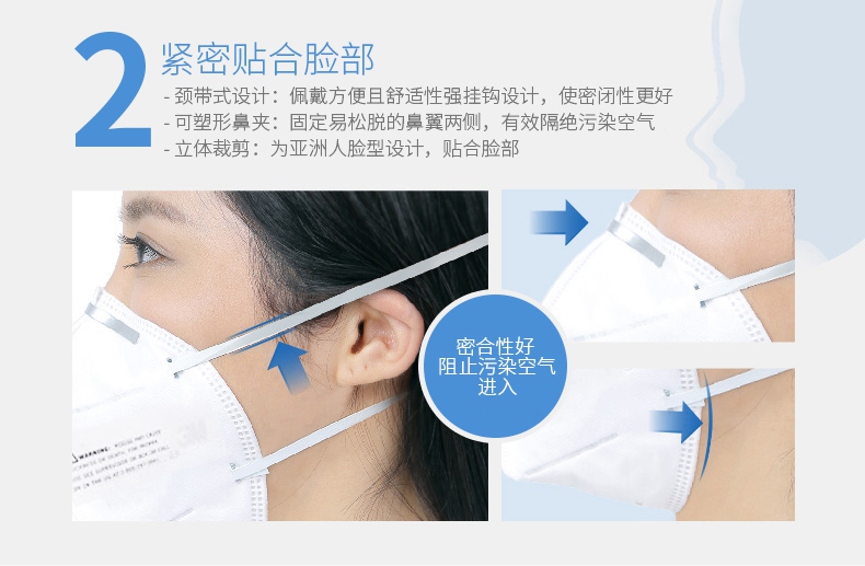 3M9501防塵口罩圖片-內襯