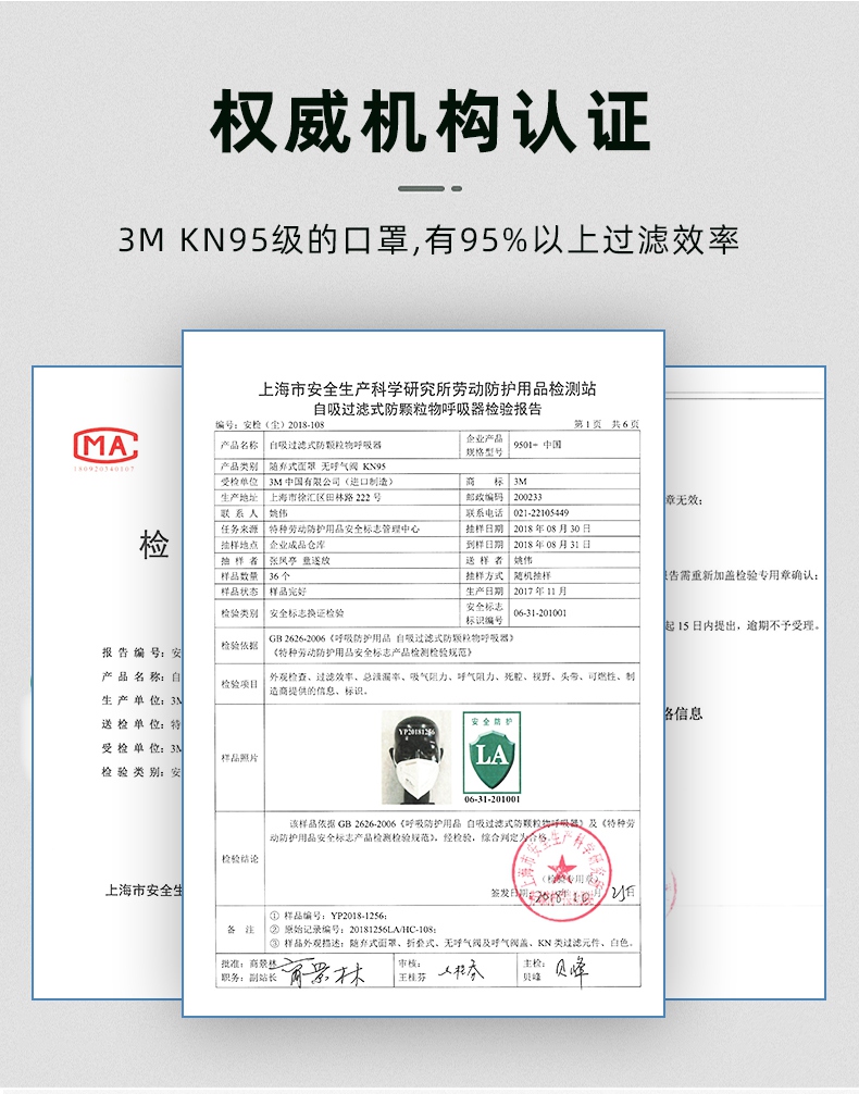 3M9501+KN95防塵口罩檢測報告
