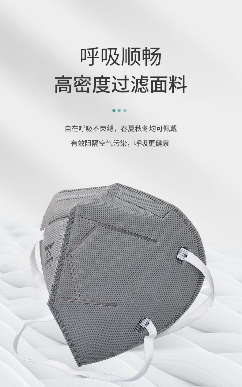 霍尼韋爾H1009102C防塵口罩圖3