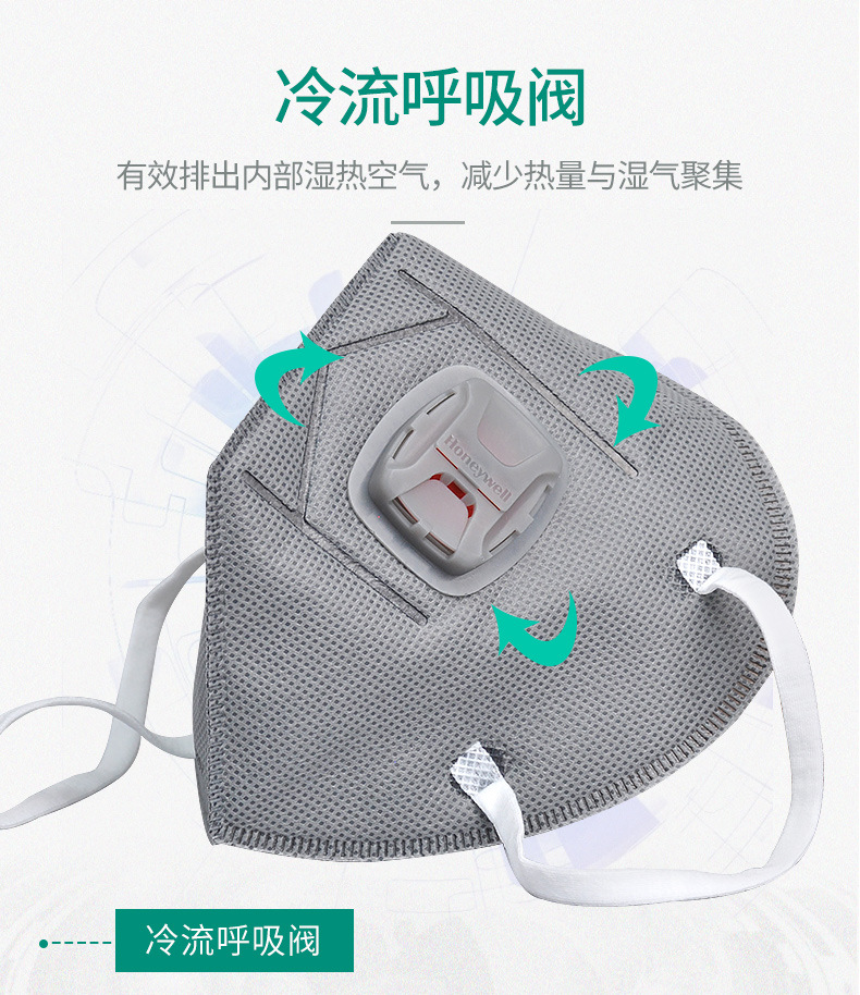 霍尼韋爾H910VPlus帶閥活性炭KN95防塵口罩H1009101CV圖片7