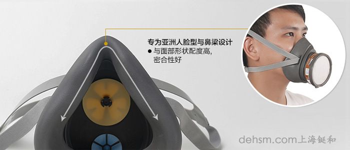 3M3200半面具防毒面具專為亞洲人設計