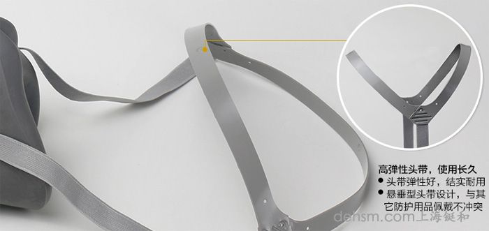 3M3200半面具防毒面具高彈性頭帶細節圖