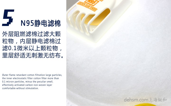 3M8511N95防護口罩高效過濾棉